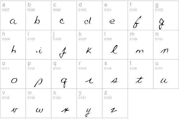 AubreysHand Regular details - Free Fonts at FontZone.net