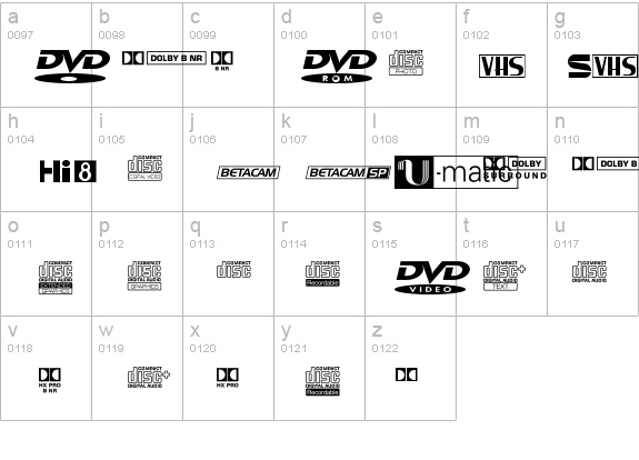 Audio Video Pi details - Free Fonts at FontZone.net