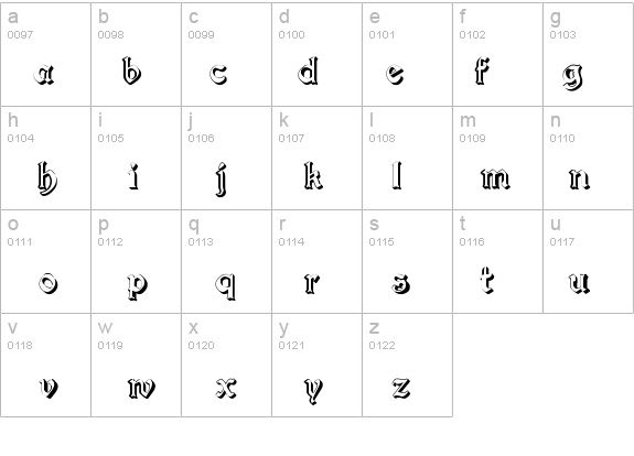 Augusta Shadow details - Free Fonts at FontZone.net