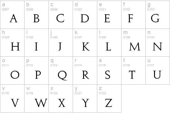 Augustus details - Free Fonts at FontZone.net