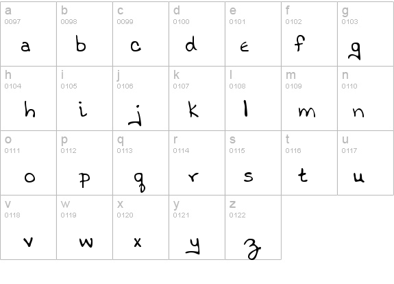 AustinsHand Regular details - Free Fonts at FontZone.net