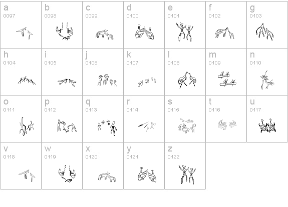 AustralBats details - Free Fonts at FontZone.net