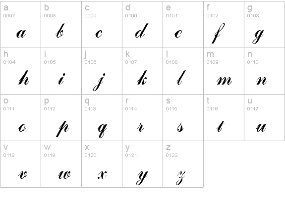 Author details - Free Fonts at FontZone.net