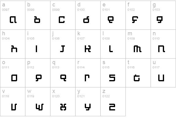 Automind details - Free Fonts at FontZone.net