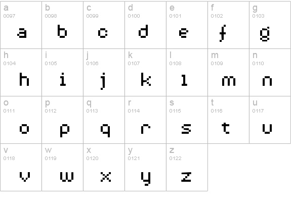 AuX DotBitC Xtra details - Free Fonts at FontZone.net