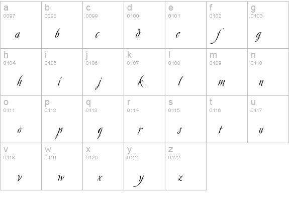 Avalon Medium details - Free Fonts at FontZone.net
