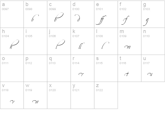 AvalonAlt details - Free Fonts at FontZone.net