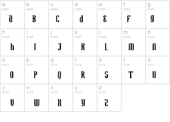 Avatar Serif details - Free Fonts at FontZone.net