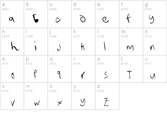 Averen details - Free Fonts at FontZone.net