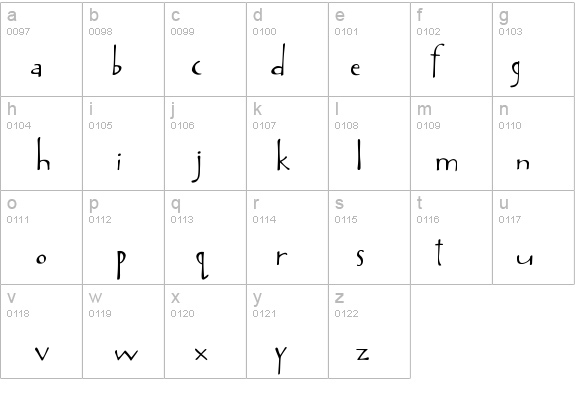 AvrilRegular details - Free Fonts at FontZone.net