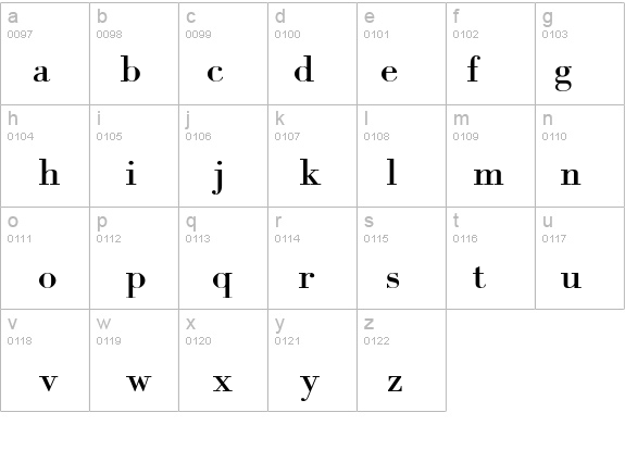 AvtalaMF details - Free Fonts at FontZone.net