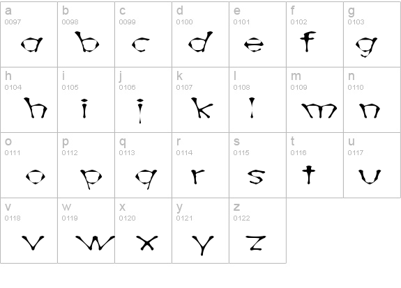 AwlScrawl details - Free Fonts at FontZone.net