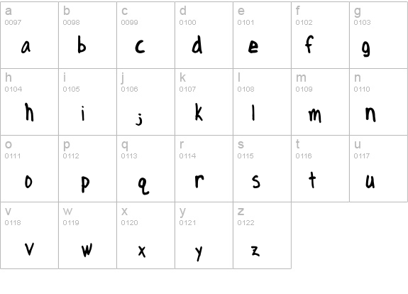 Axe Hand details - Free Fonts at FontZone.net