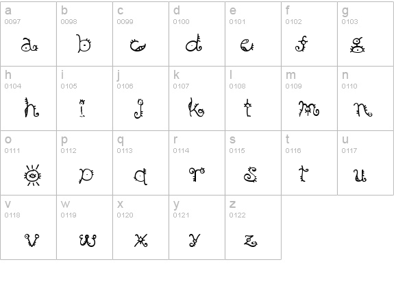 B Surfers Plane details - Free Fonts at FontZone.net