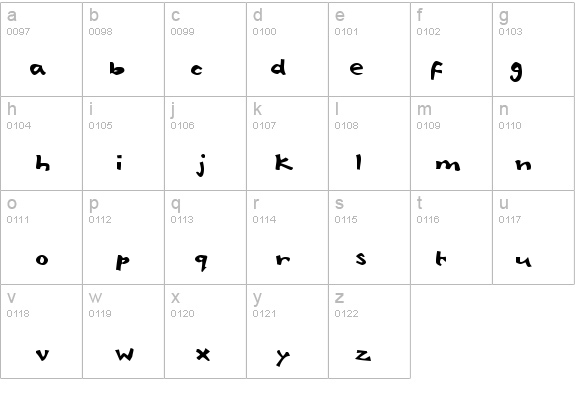 Babelfish details - Free Fonts at FontZone.net