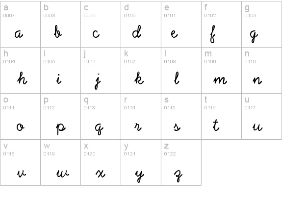 Baby Font details - Free Fonts at FontZone.net