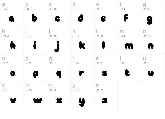 Babycakes details - Free Fonts at FontZone.net