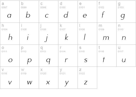 BacktalkSans BTN Lt Oblique details - Free Fonts at FontZone.net