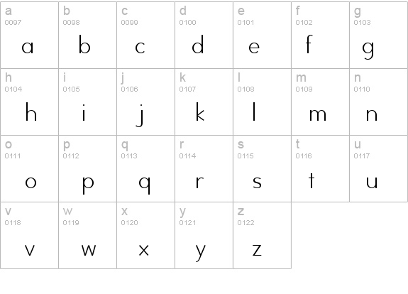 BacktalkSans BTN Lt details - Free Fonts at FontZone.net