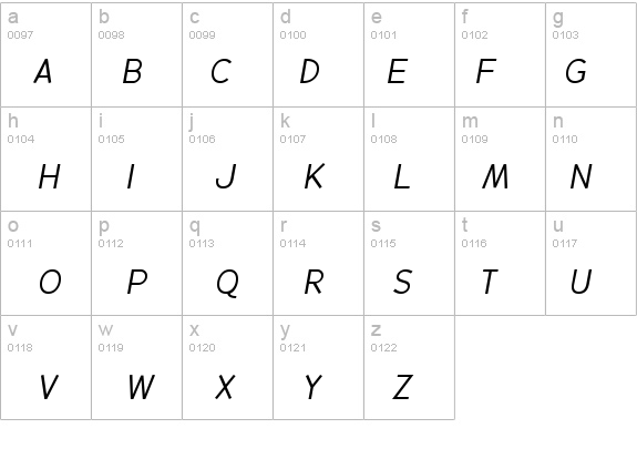 BacktalkSans BTN ShortCap Oblique details - Free Fonts at FontZone.net