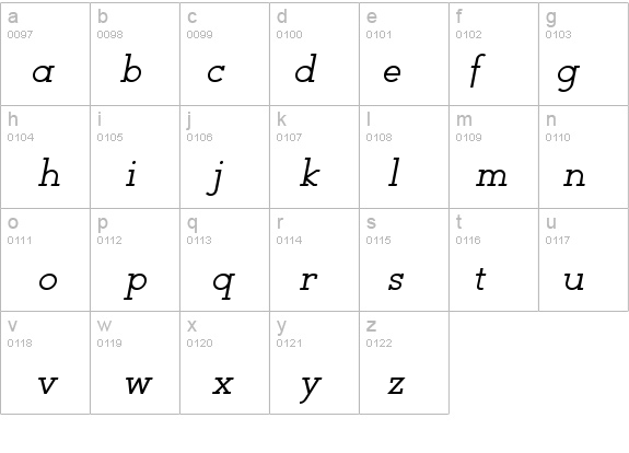 BacktalkSerif BTN Oblique details - Free Fonts at FontZone.net