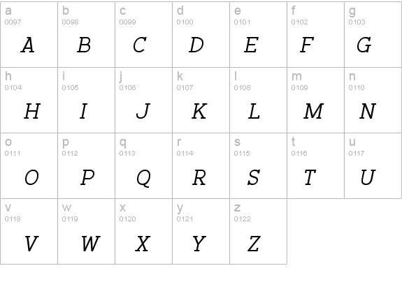 BacktalkSerif BTN SC Oblique details - Free Fonts at FontZone.net