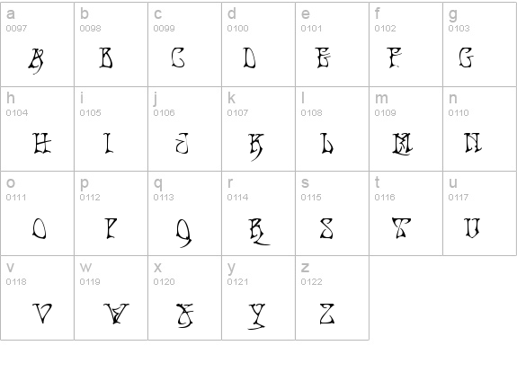 BadAcidâ„¢ details - Free Fonts at FontZone.net
