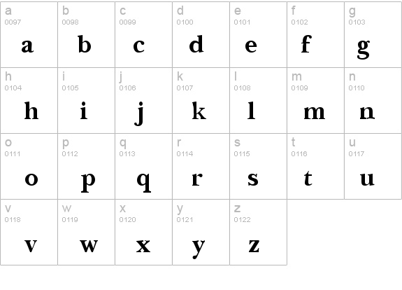 Bagad Bold Tryout details - Free Fonts at FontZone.net