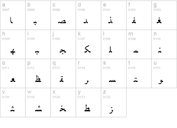 Baghdad details - Free Fonts at FontZone.net