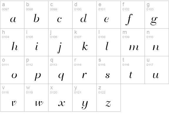 BahiaScriptSSK details - Free Fonts at FontZone.net