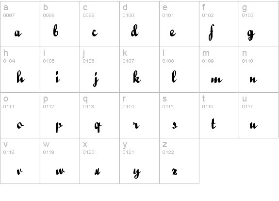 Bailey Regular details - Free Fonts at FontZone.net
