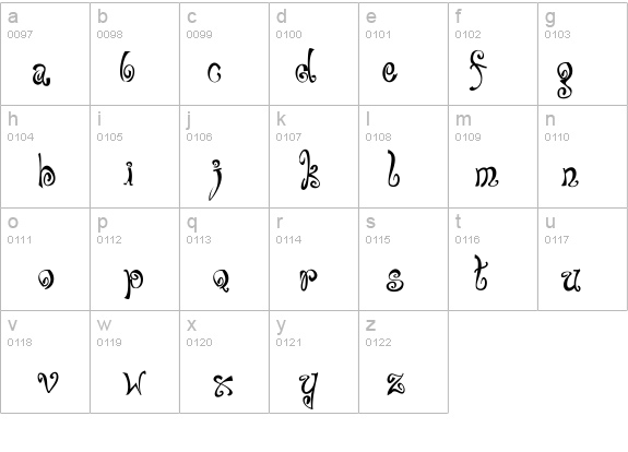 Bajareczka details - Free Fonts at FontZone.net