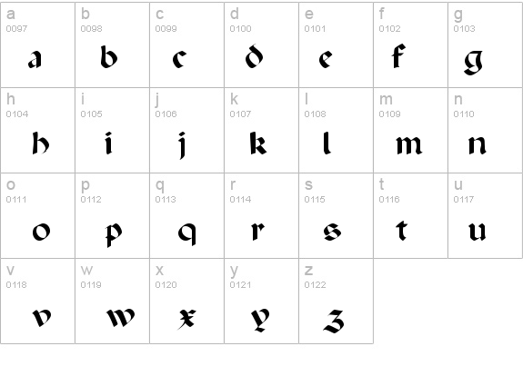 BallistaDisplayScriptSSK details - Free Fonts at FontZone.net