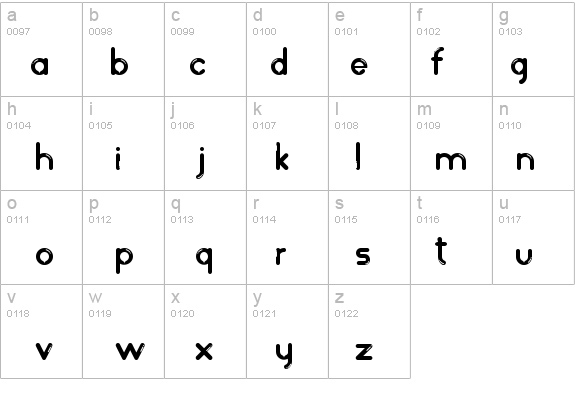 balonez fantasia br details - Free Fonts at FontZone.net