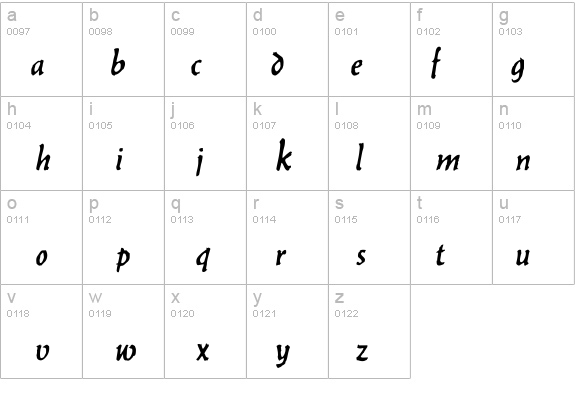 Balthazar Regular details - Free Fonts at FontZone.net