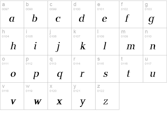 BalticaCTT Italic details - Free Fonts at FontZone.net