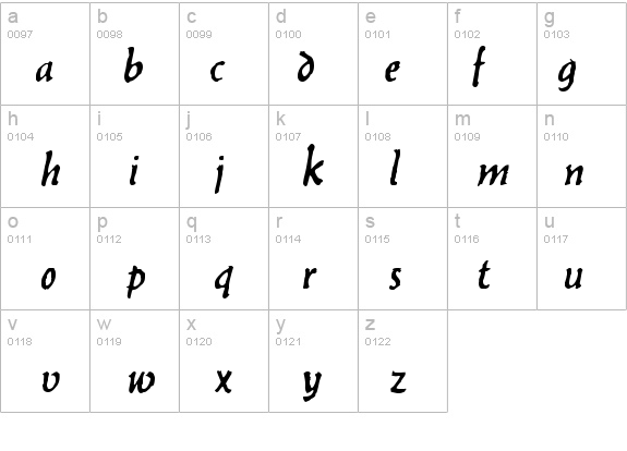 Balzac details - Free Fonts at FontZone.net