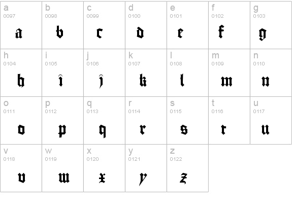 Bamberg Plain details - Free Fonts at FontZone.net