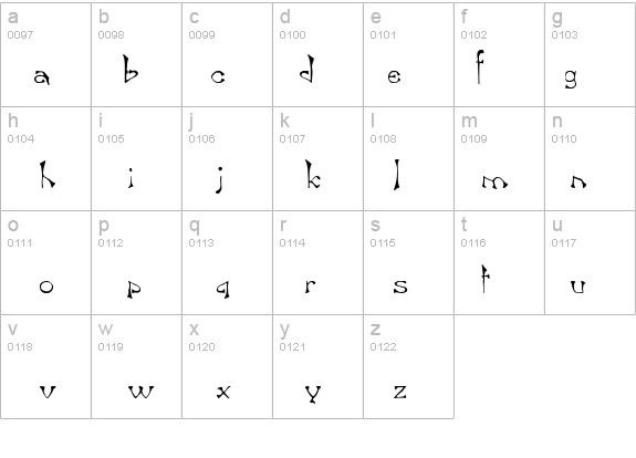 BambergDB Bold details - Free Fonts at FontZone.net
