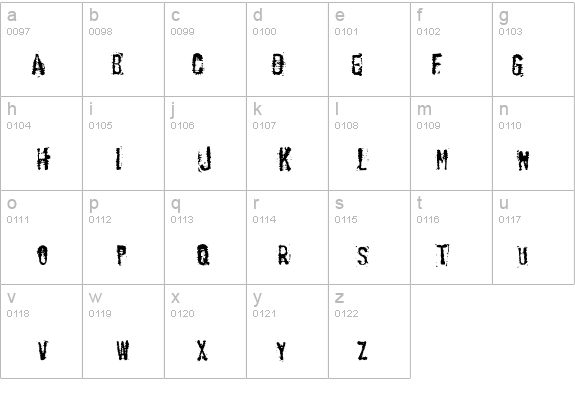 BANANA TYPE details - Free Fonts at FontZone.net