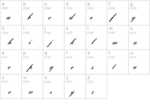 BankenScript Bold details - Free Fonts at FontZone.net