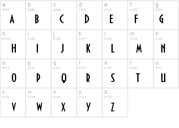 Bankir-Retro details - Free Fonts at FontZone.net