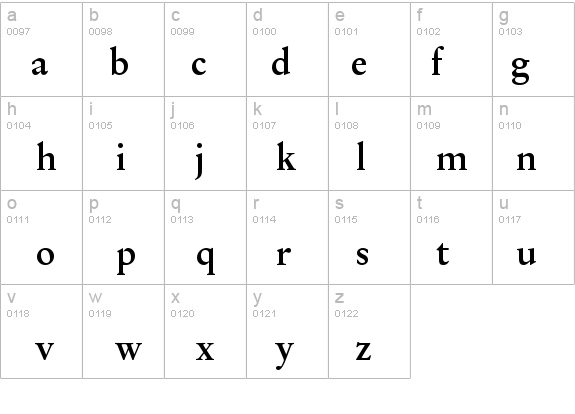 Baramond Bold details - Free Fonts at FontZone.net