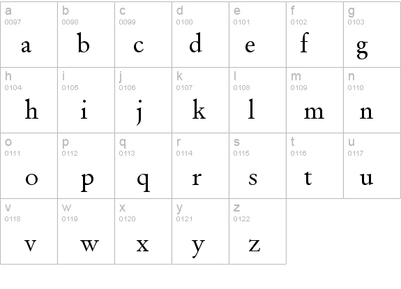 Baramond details - Free Fonts at FontZone.net