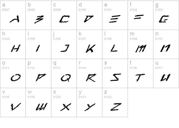 Barbed Type details - Free Fonts at FontZone.net