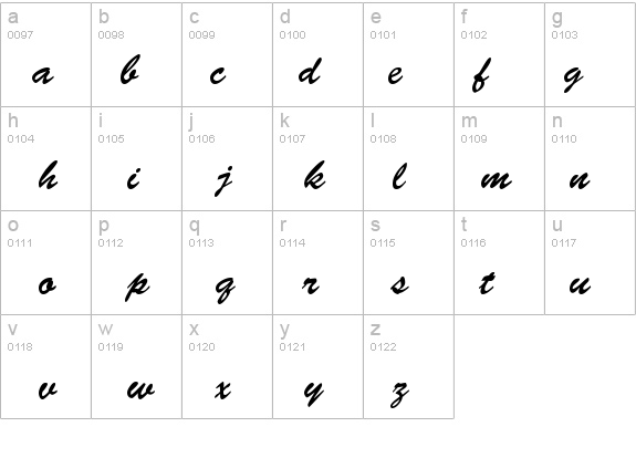 BarcBrushDB Bold details - Free Fonts at FontZone.net