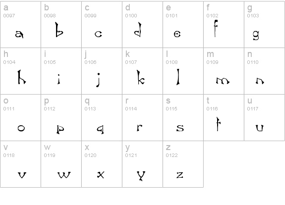 Bard Plain details - Free Fonts at FontZone.net