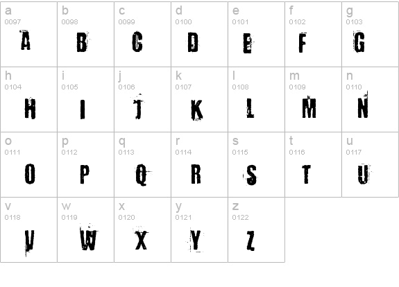 Baron Kuffner details - Free Fonts at FontZone.net