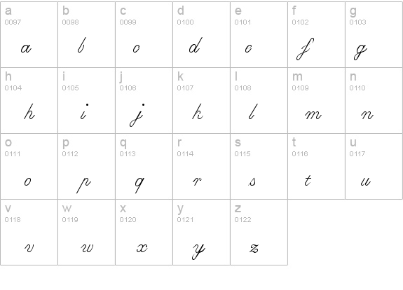 Baronesse details - Free Fonts at FontZone.net