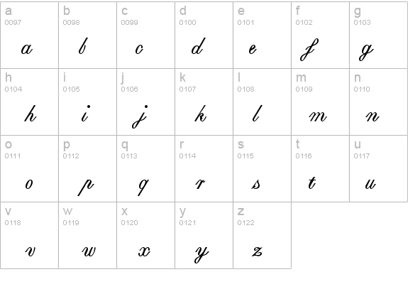 BaronesseBold details - Free Fonts at FontZone.net